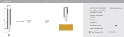 Kovametallinen kaiverrusterä kierteinen, 3,0/32 mm , lev. 0,15 mm