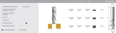 3-leikkuu jyrsinterä alumiinille, 6,0/50 mm, lev. 2,0 mm