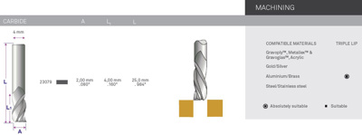 3 lips pcut for aluminium, 4,0/25 mm, width 2,0 mm